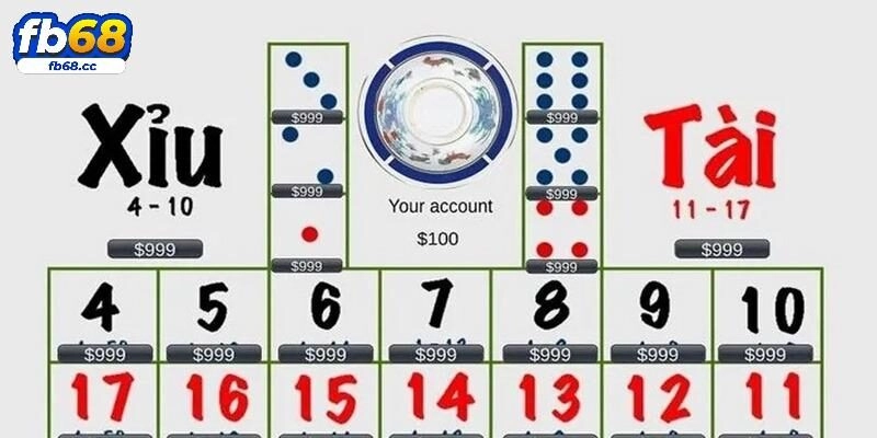 Đôi nét về soi cầu tài xỉu